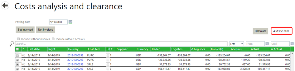 Cost Analysis and Clearance Cost Item Total 2