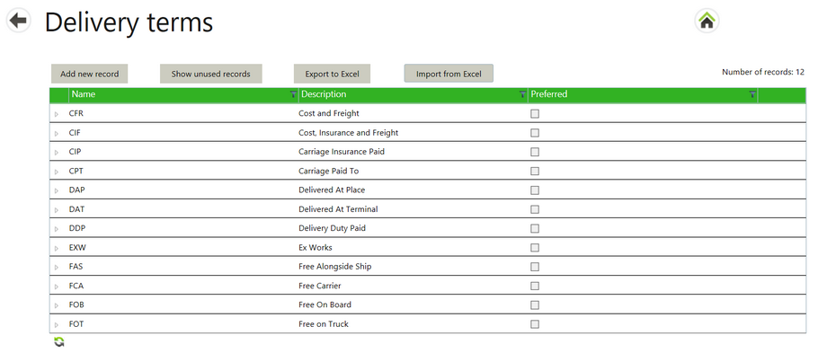 Delivery terms Master data list