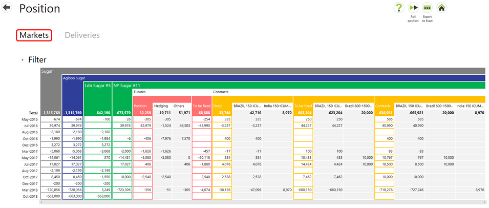 Position Market Tab