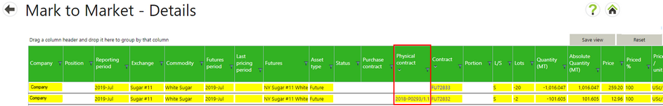 Physical contract number