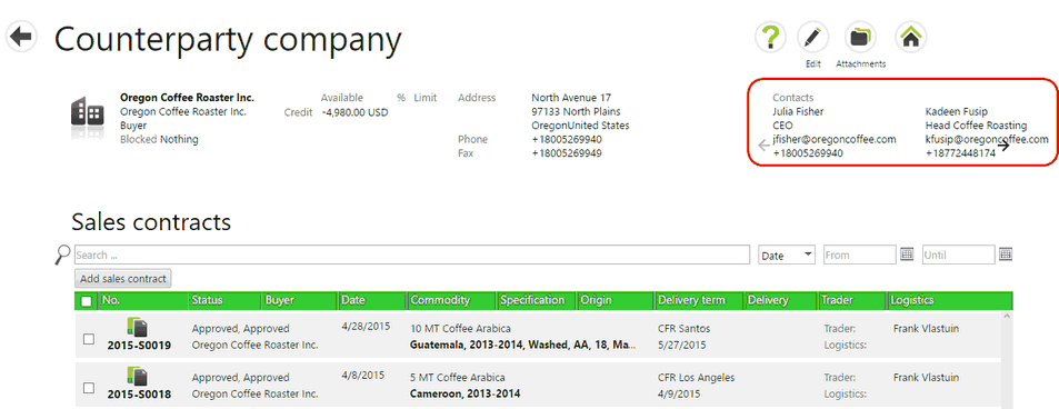 Counterparty Contacts