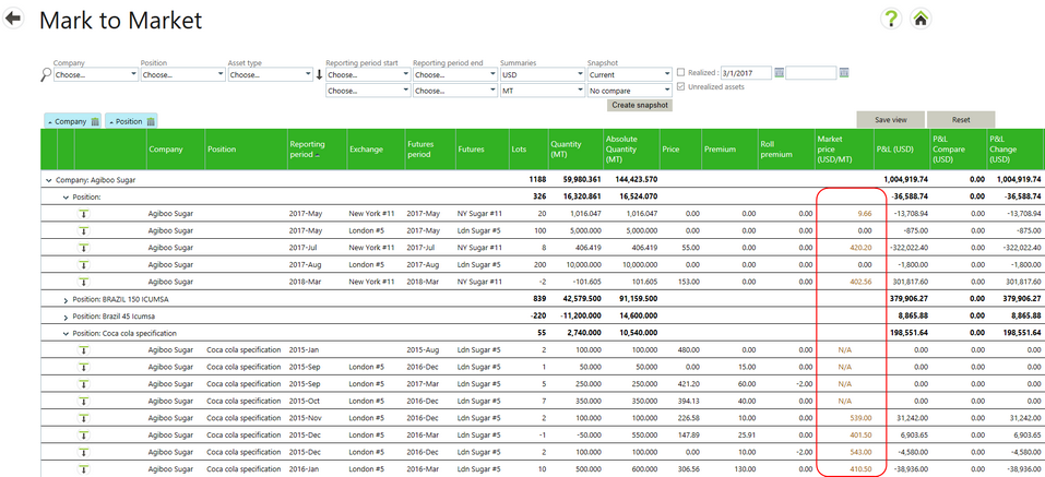 Market_data_not_updated