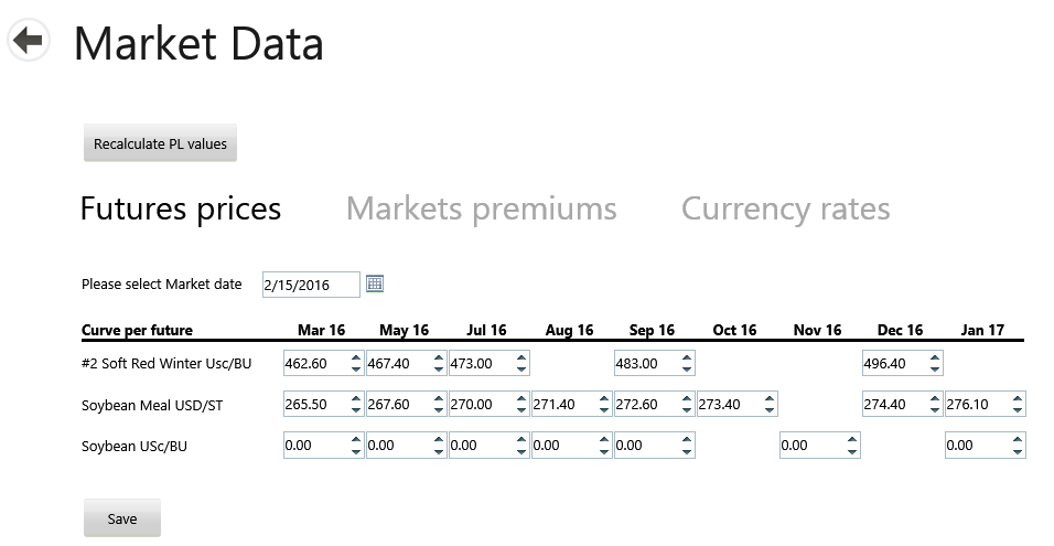 MarketdataFuturesPrices3.15.7