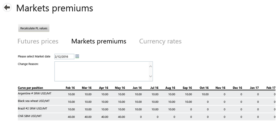 Markets_premiumium1