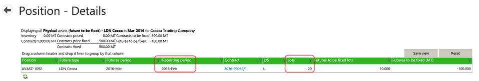 Position_detail_for_risk_cocoa_contracts