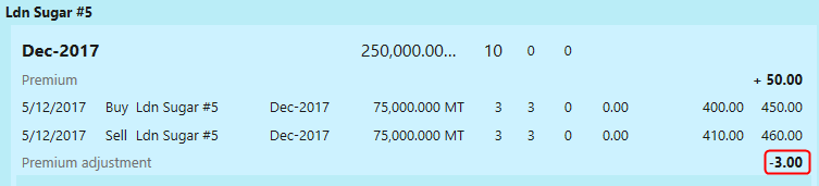 Unpricing4