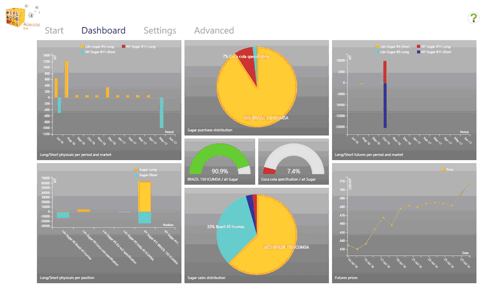 Dashboard1