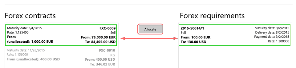 forex_allocation2