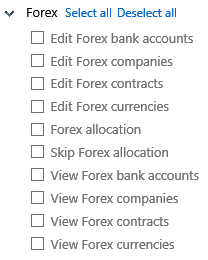 Forex_permissions