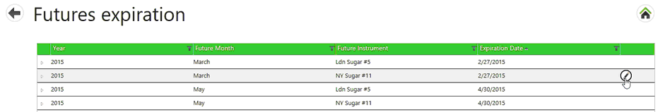 futures expiration edit