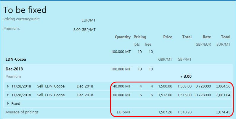 Cross currency Risk tab 2