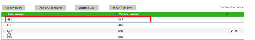 currency pair forex auto calc1