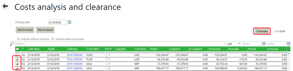 Cost Analysis and Clearance Cost Item Total 1