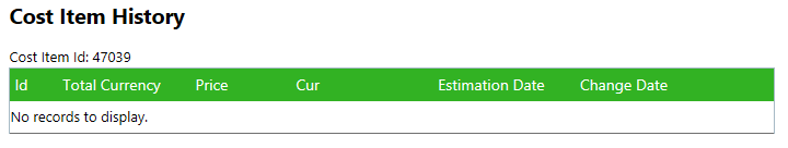 Cost sheet history no records