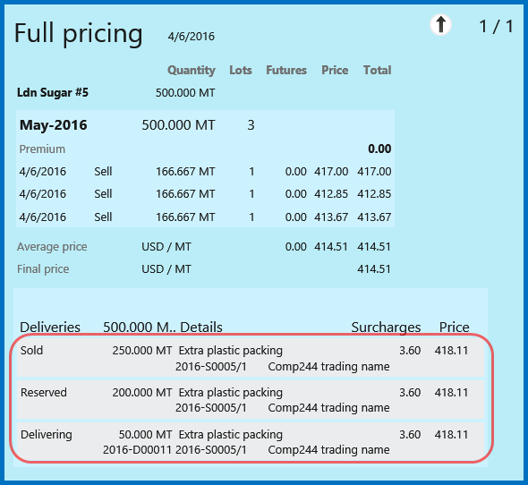 Surcharge 6