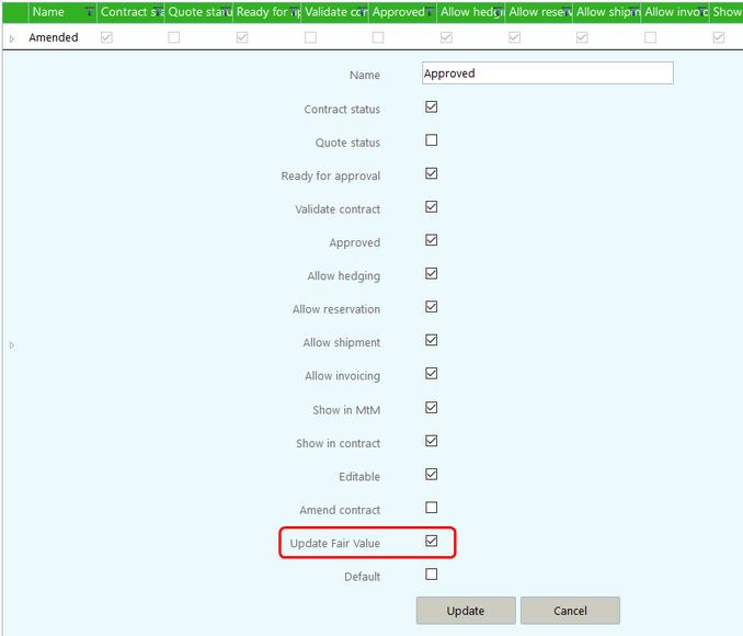 Fair Value Contract Status Parameter