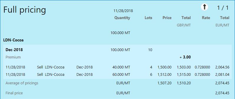 Cross currency Risk tab 3