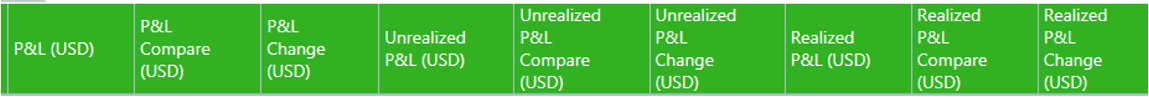 PnL_columns