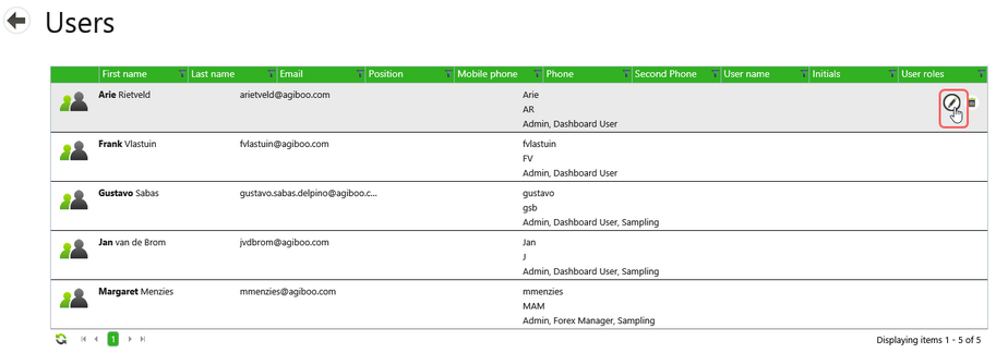 userlist